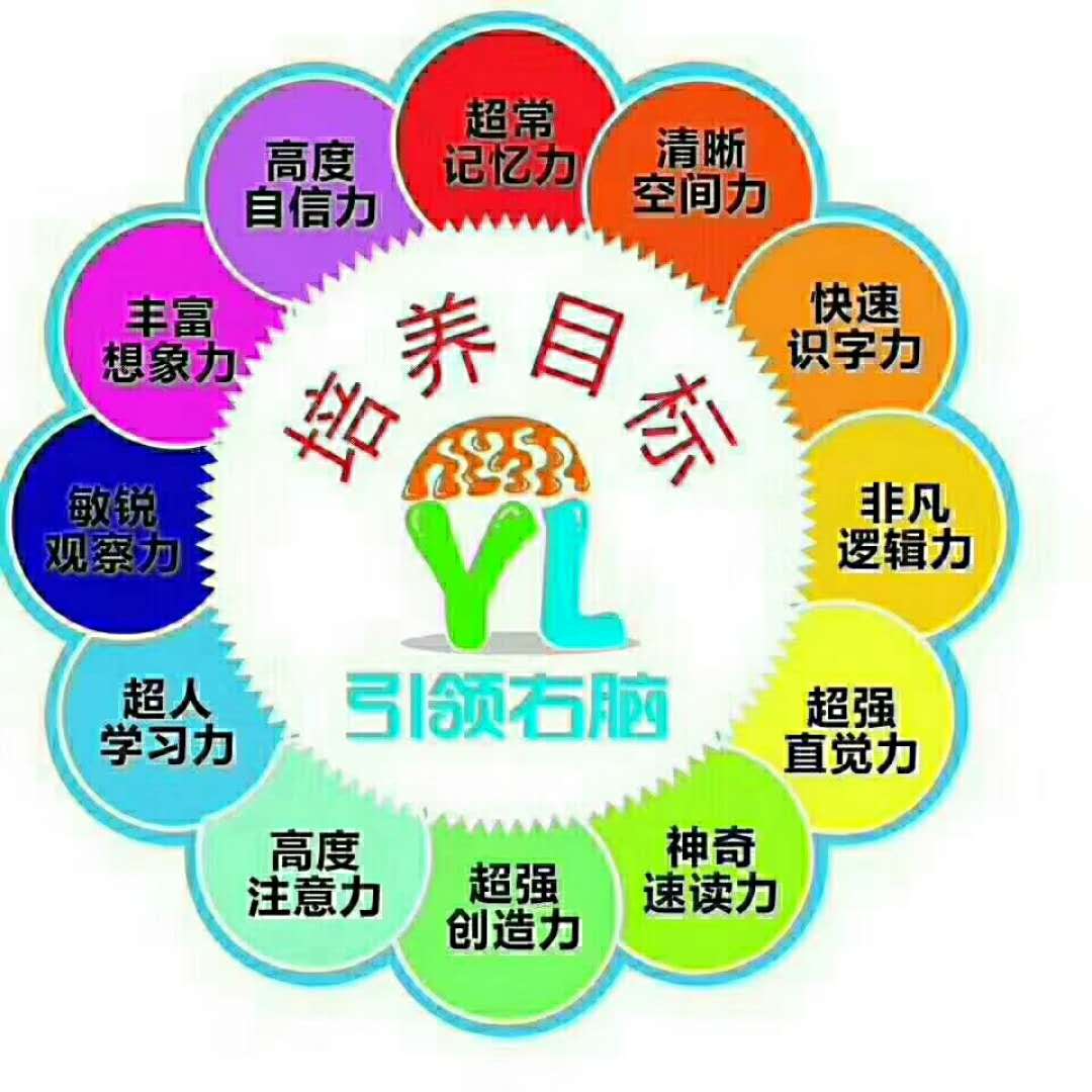 啟慧學(xué)堂 讓社會(huì)經(jīng)濟(jì)咨詢(xún)?cè)跒豸斈君R煥發(fā)生機(jī)